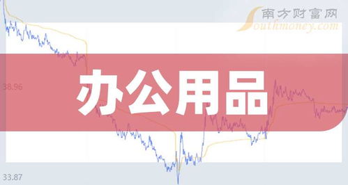 辦公用品概念股 技術驅動下的上市公司全景解析